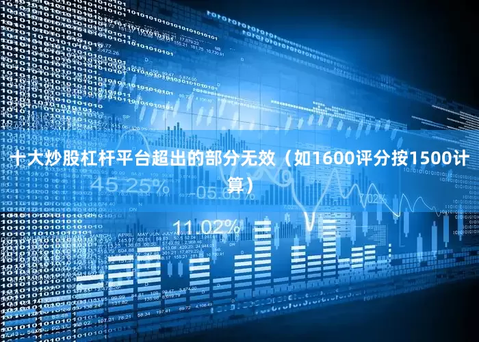 十大炒股杠杆平台超出的部分无效（如1600评分按1500计算）